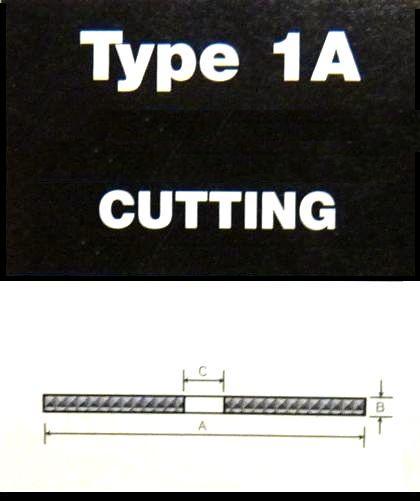 Type 1A Abrasive Wheel Diagram