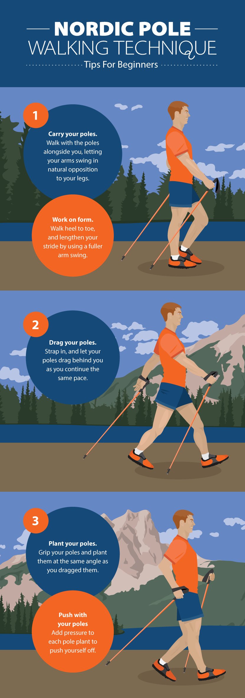 Nordic Pole Walking Technique - Beginner’s Guide to Nordic Pole Walking