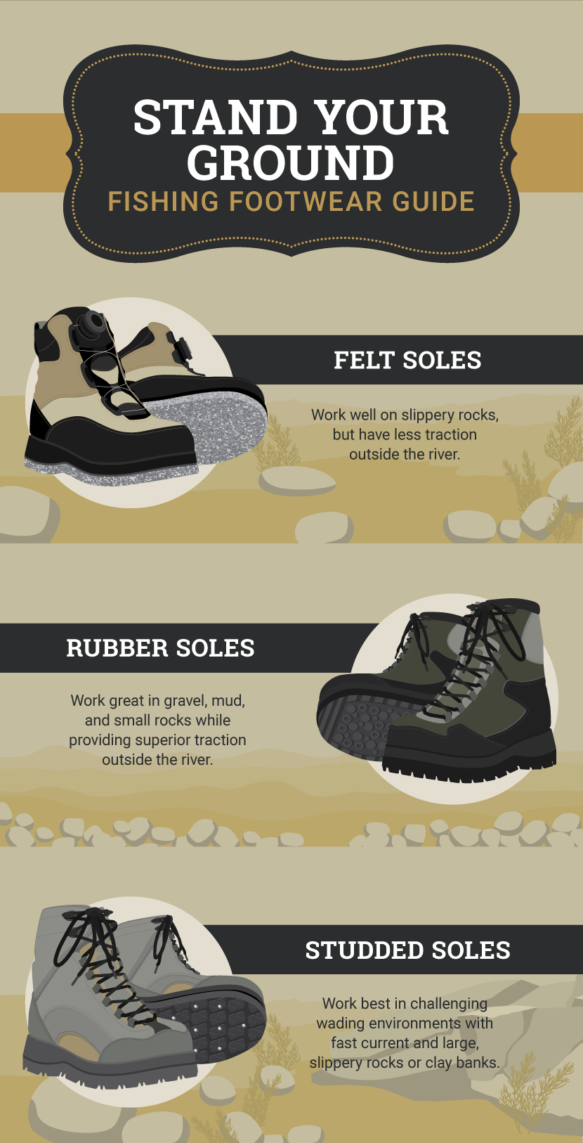 Wader Footwear - A Guide to Choosing the Right Fishing Waders