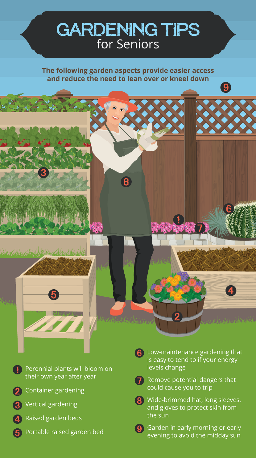 Gardening Tips - Tips For Mature Gardeners