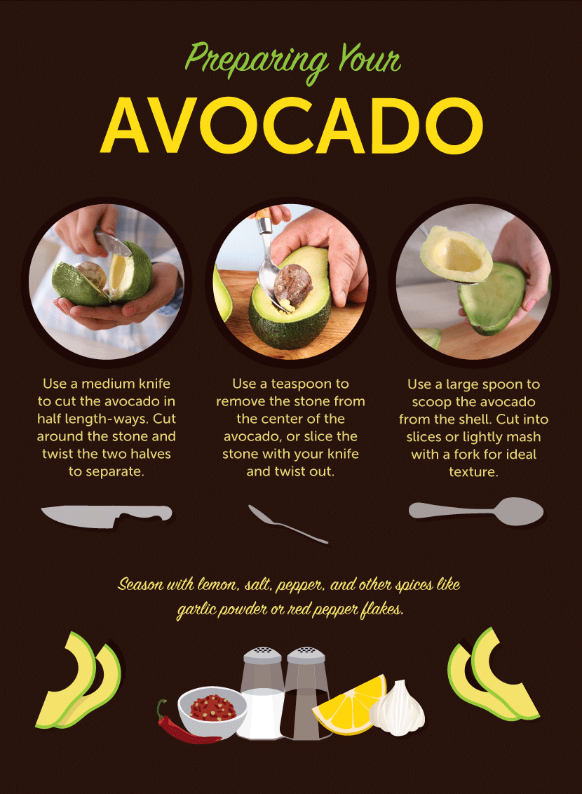 10 Ways to Make Gourmet Avocado Toast - Preparing Your Avocado