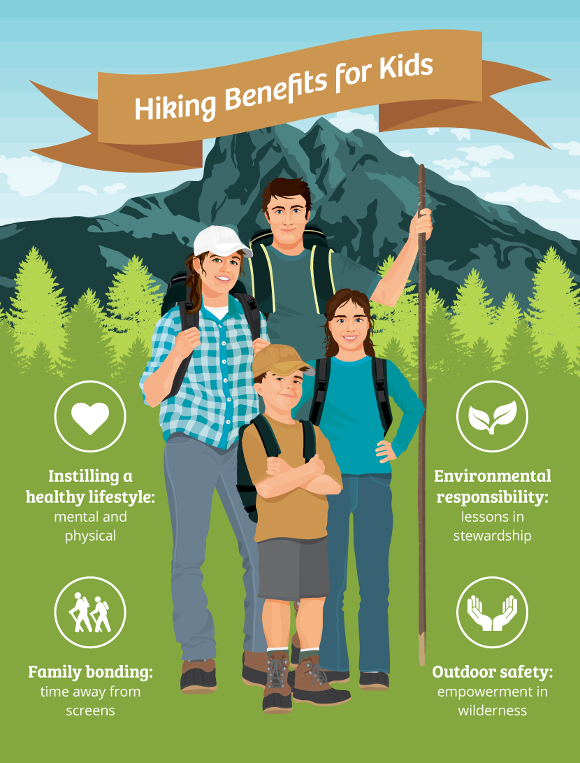 Hiking Benefits For Kids - The Benefits of Hiking with Kids