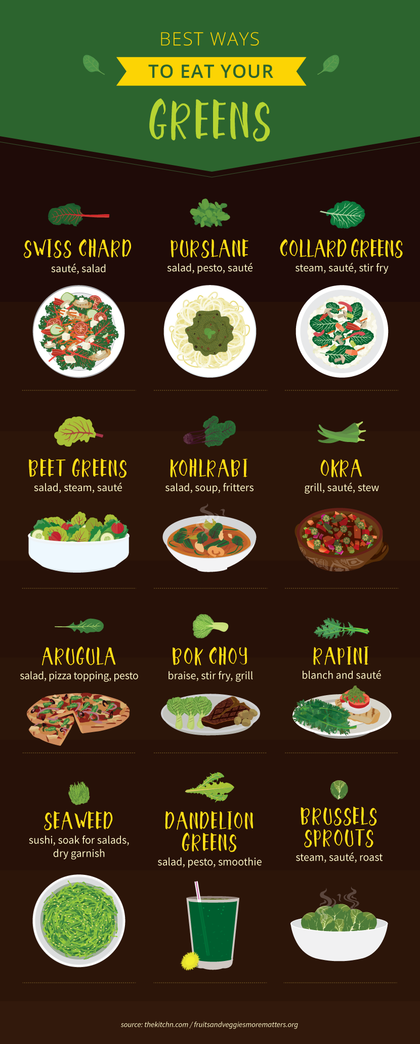 Best Way to Eat Your Greens - Try These Superfood Greens