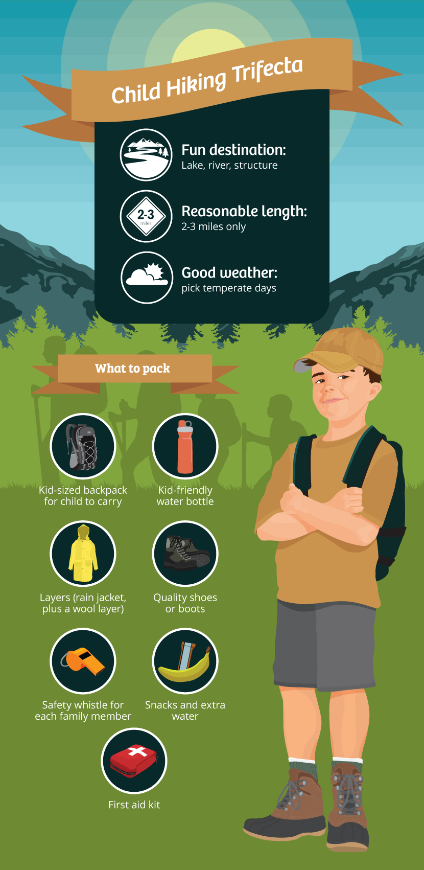 Child Hiking Trifecta - The Benefits of Hiking with Kids
