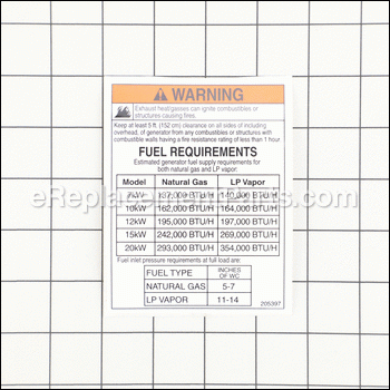 Decal, Requirements, Fuel - 205397GS:Briggs and Stratton
