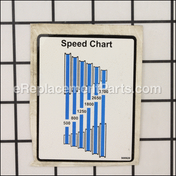 Speed Chart - 900920:Delta