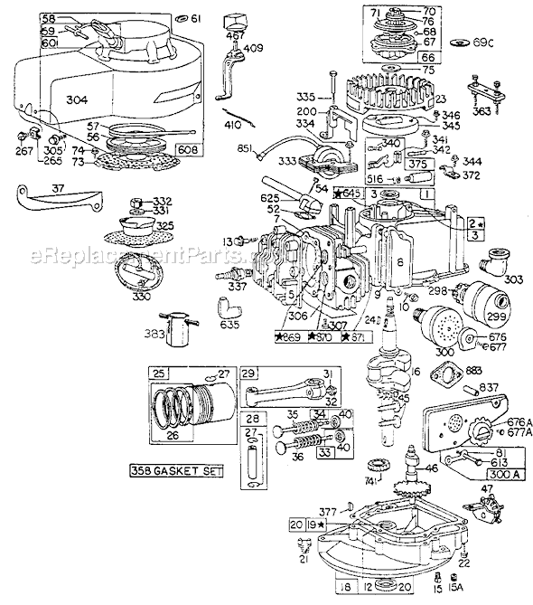 Briggs and Stratton 92900 Series Parts List and Diagram ...