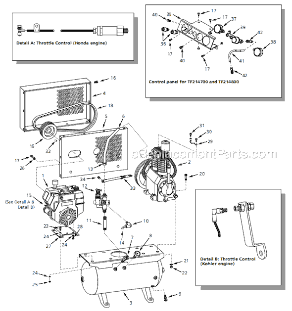 Campbell Hausfeld EX123000 (2005) Gasoline Engine Air Compressor Page A Diagram