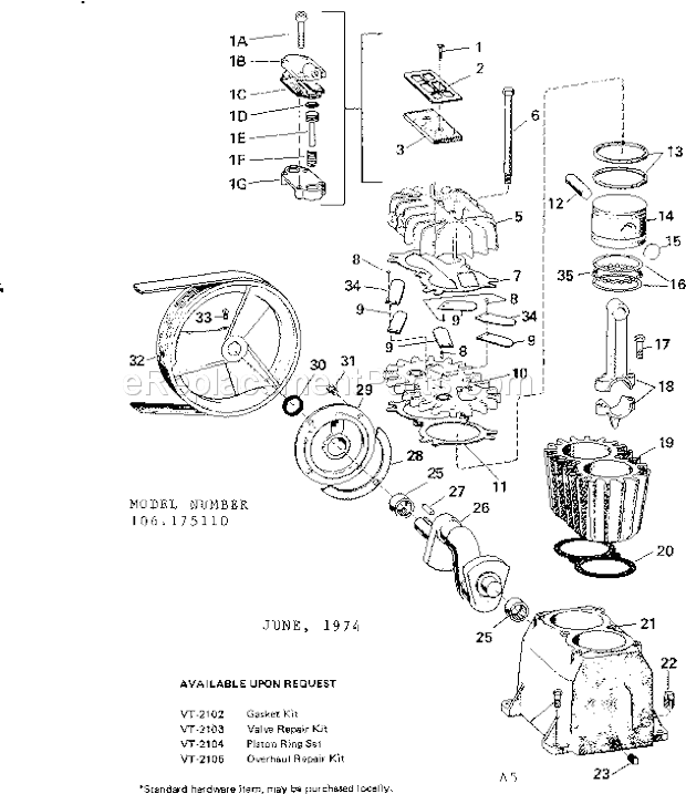 Craftsman 106175110 Twin Cylinder Compressor Unit Diagram