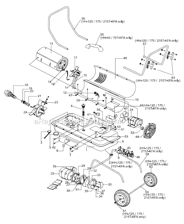 Heat Hog HH-125T-KFA Kerosene Forced Air Heater Page A Diagram
