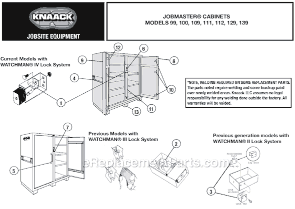 Knaack 109 Jobmaster Cabinets Page A Diagram