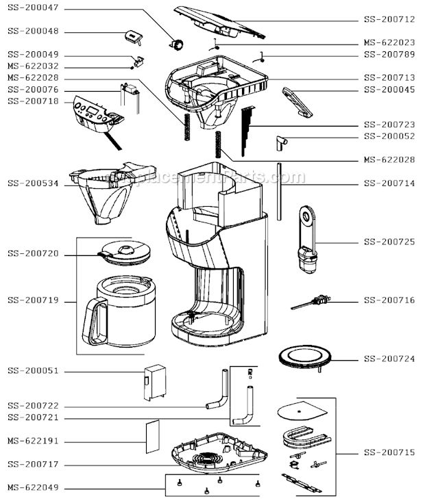Krups KT506550/5CB Coffee Maker Dahlstrom Therm 12 Page A Diagram