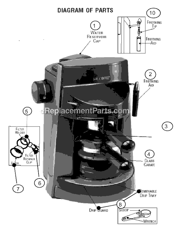 Mr. Coffee ECM250 Espresso / Cappuccino Page A Diagram