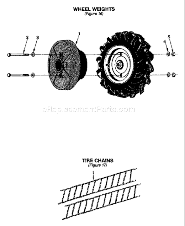 Troy-Bilt 10185 Wheel Weight Page A Diagram