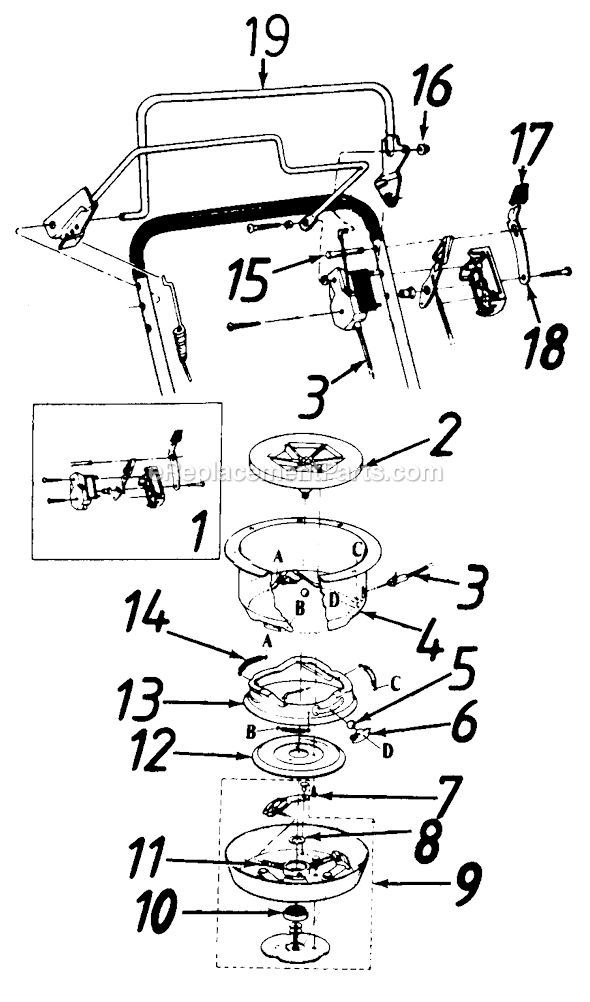 MTD 128-288B000 (1988) Self-Propelled Walk-Behind Mower Page A Diagram