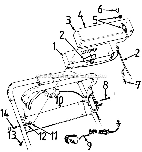 MTD 128-476E000 (1988) Self-Propelled Walk-Behind Mower Page A Diagram