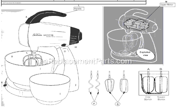 Sunbeam 2364 Stand Mixer Page A Diagram