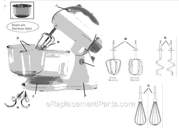 Sunbeam 2379 Stand Mixer Page A Diagram