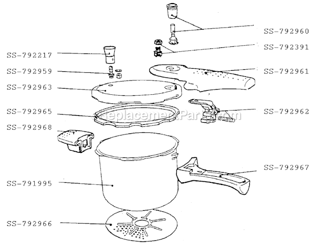 T-Fal 330632 Pressure Cooker Page A Diagram