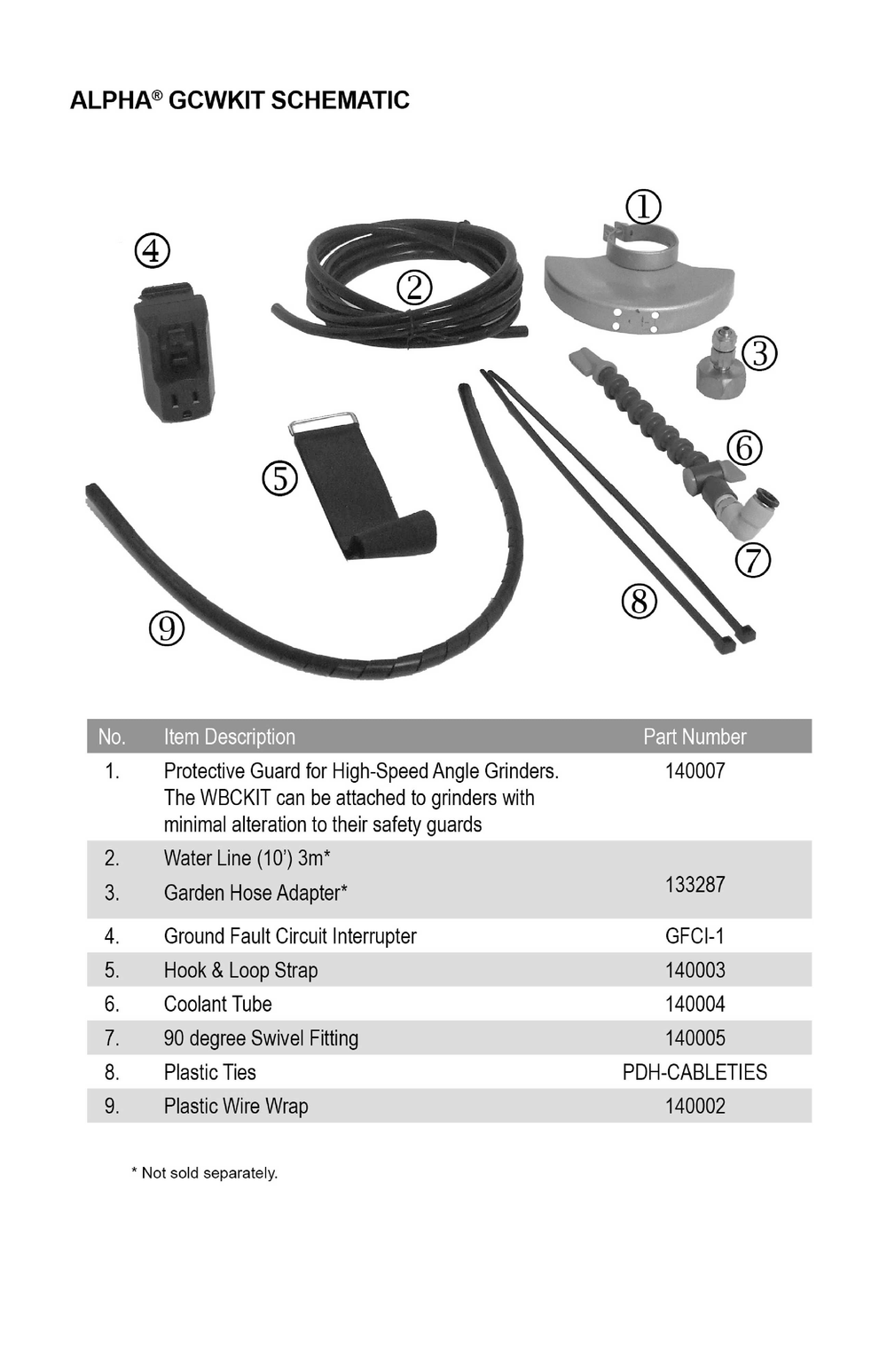 Section 1 Diagram and Parts List for GCWKIT  Alpha Miscellaneous