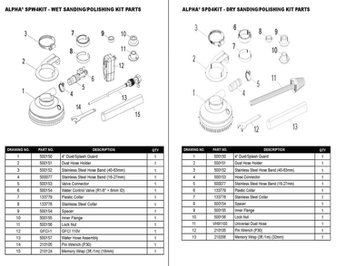 Part Location Diagram of 3003-0068 Alpha Quick Connector With Shut-Off Valve Assem