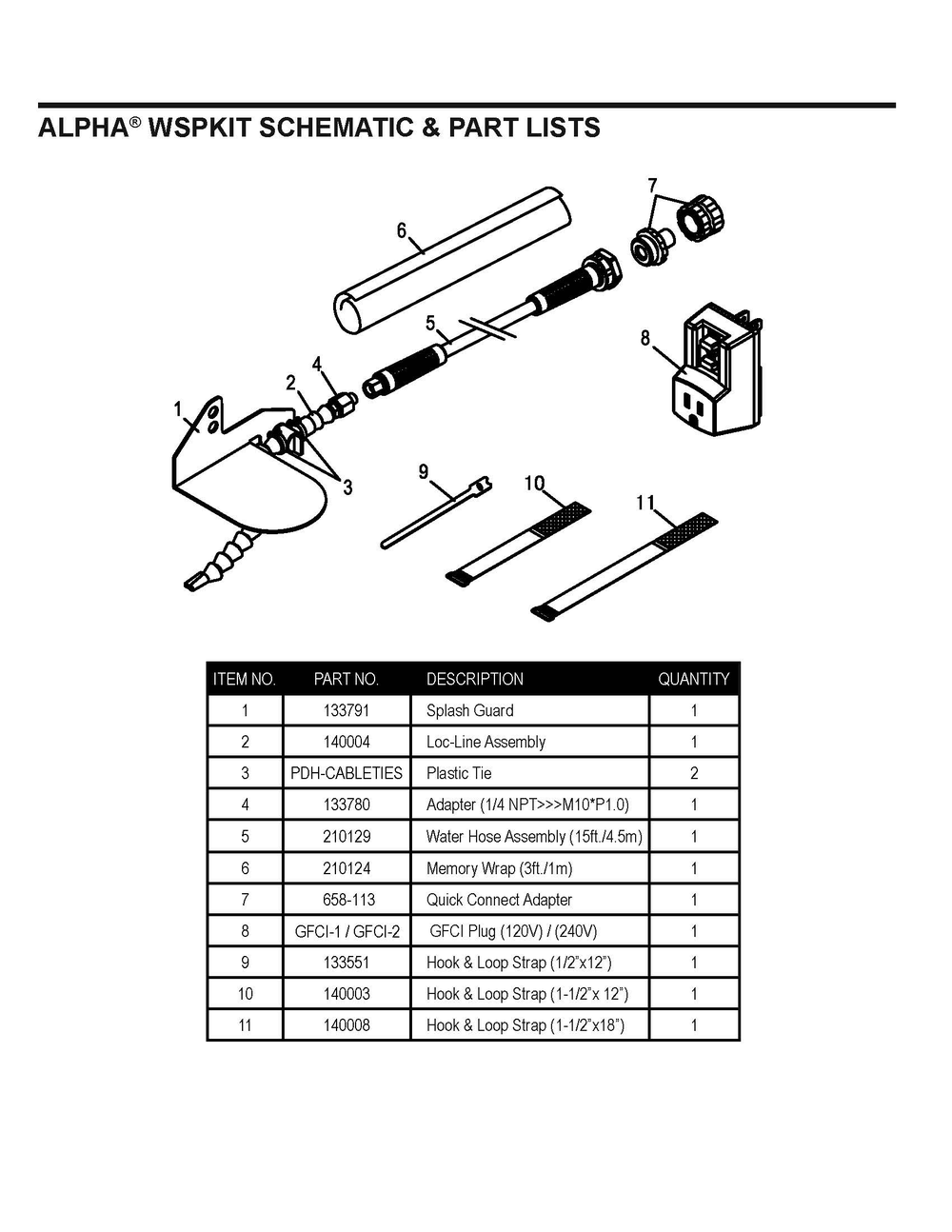 Section 1 Diagram and Parts List for WSPKIT  Alpha Miscellaneous