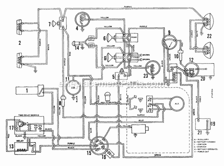 Electrical Diagram and Parts List for 931030 000101 Ariens Lawn Tractor