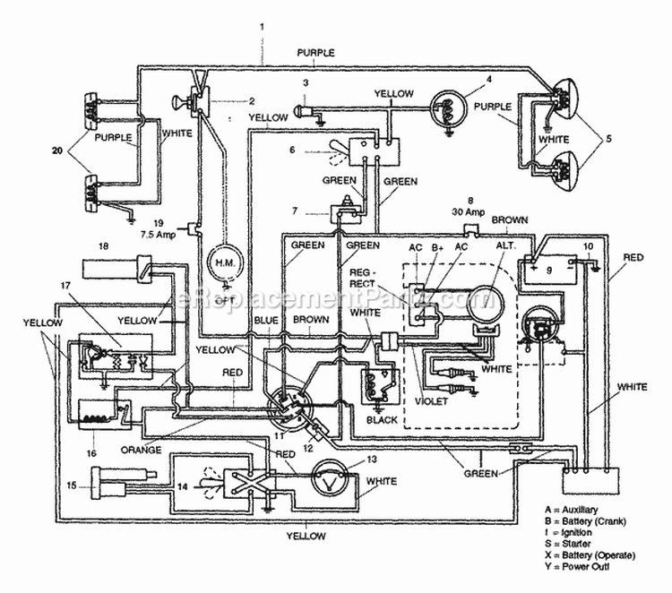 Electrical Diagram and Parts List for 934020 000101 Ariens Lawn Tractor