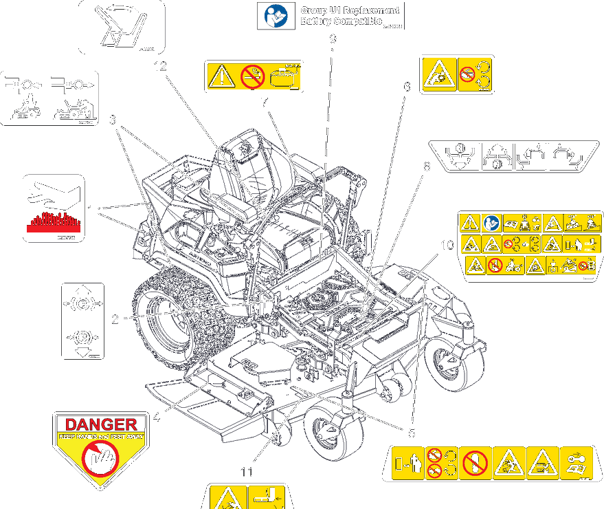 Decals - Safety Diagram and Parts List for 991590 095000 + Ariens Lawn Tractor