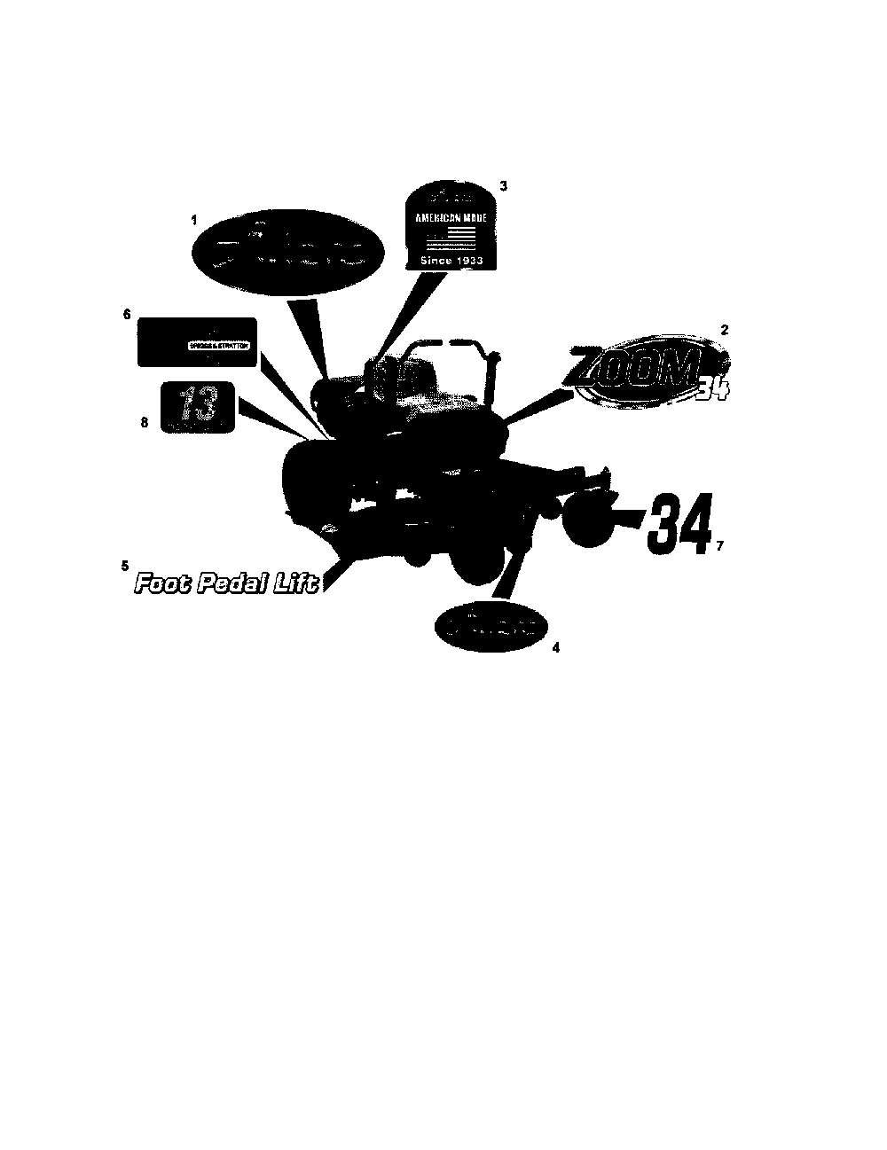 Decals-style Diagram and Parts List for 91514100  Ariens Lawn Mower