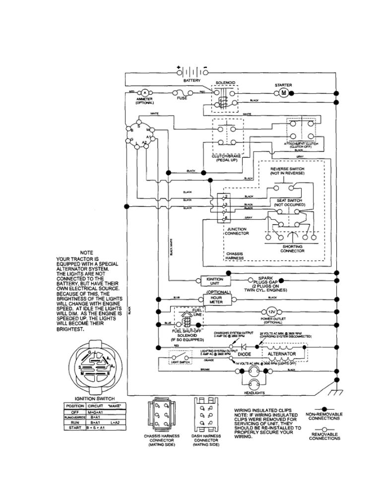 Schematic Diagram Diagram and Parts List for 96046001000  Ariens Lawn Tractor