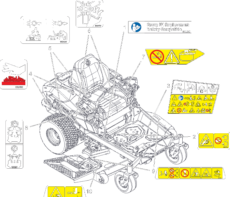 Decals - Safety Diagram and Parts List for 918027 035000 + Ariens Lawn Tractor