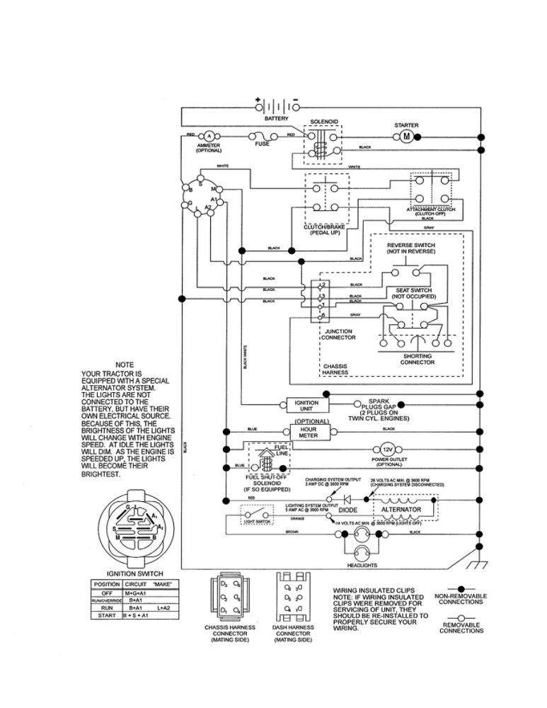 Schematic Diagram Diagram and Parts List for 96046001001  Ariens Lawn Tractor