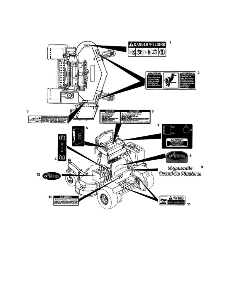 Decals 2 Diagram and Parts List for 99480600  Ariens Lawn Mower