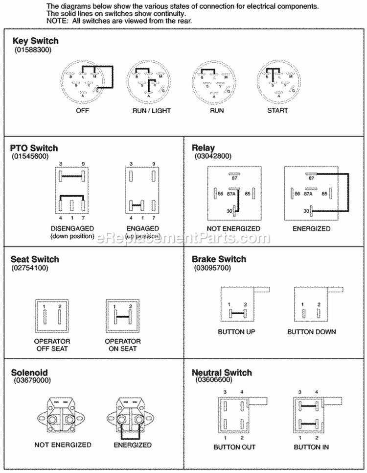 Continuity_Diagram Diagram and Parts List for 915057 000101 Ariens Lawn Tractor