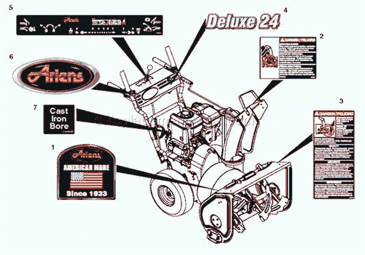 Decals Diagram and Parts List for 921019 000101 Ariens Snow Blower