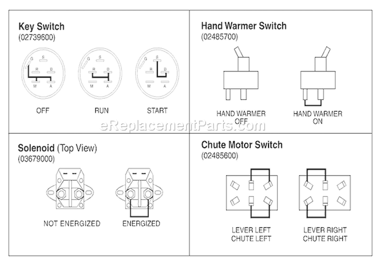 Continuity Diagram Diagram and Parts List for 924503 000101 Ariens Snow Blower