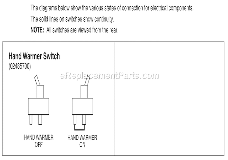 Continuity Diagram Diagram and Parts List for 924117 000101 Ariens Snow Blower