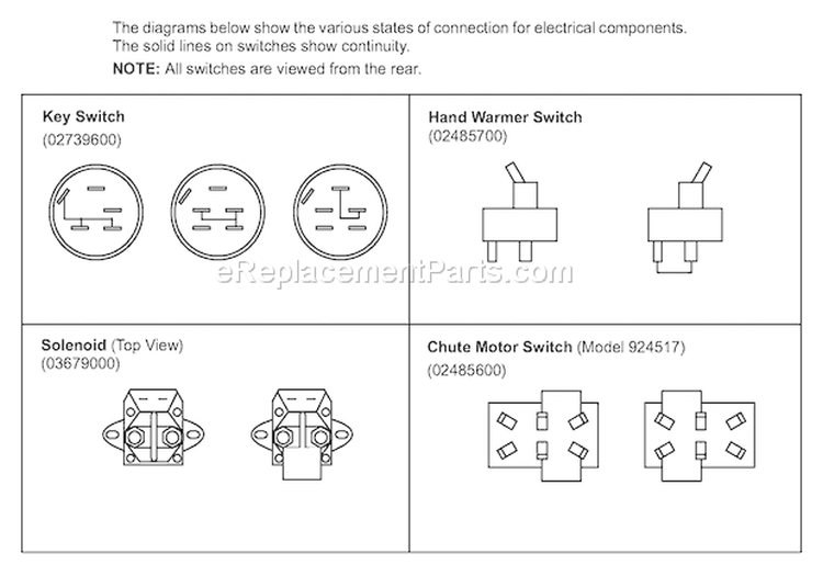Continuity Diagram Diagram and Parts List for 924516 000101 Ariens Snow Blower