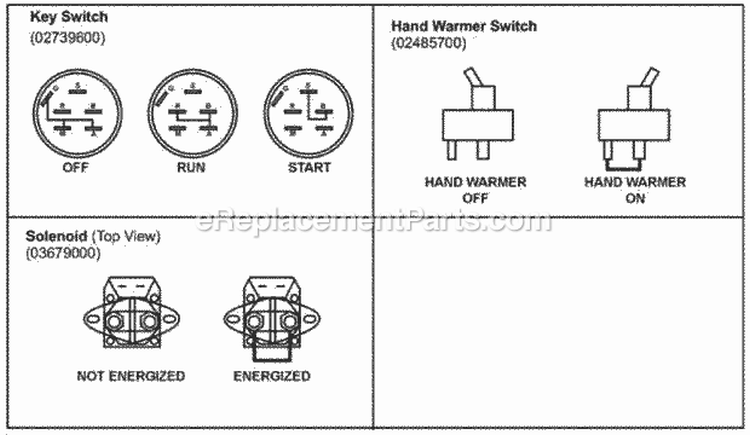 Continuity Diagram Diagram and Parts List for 926102 000101 Ariens Snow Blower