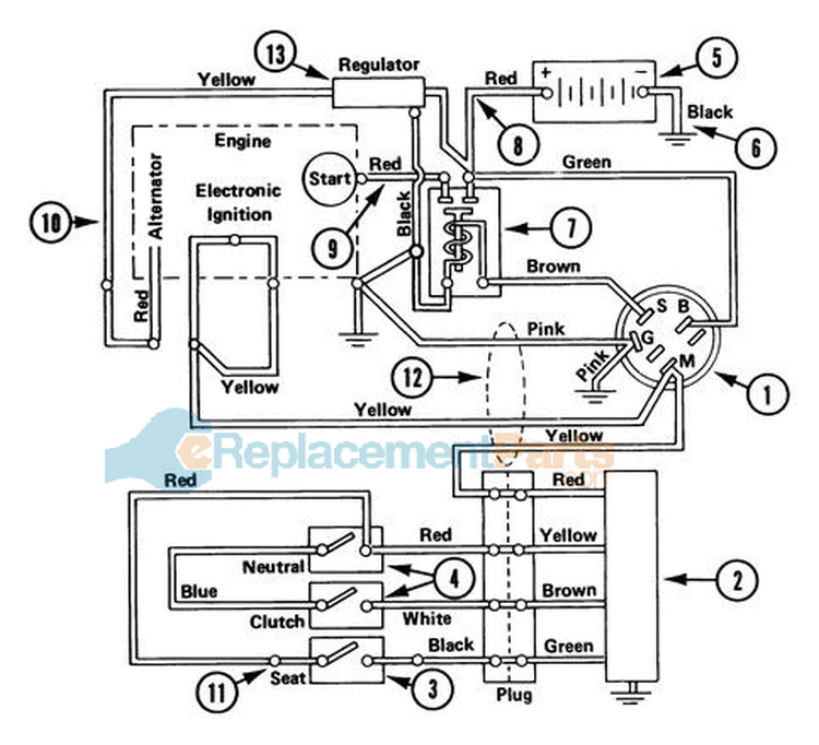 Electrical Diagram and Parts List for 927043 000101 Ariens Lawn Tractor