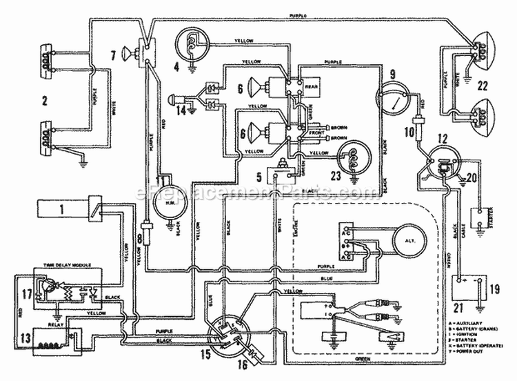 Front Power Take Off Diagram and Parts List for 931019 006501 Ariens Lawn Tractor