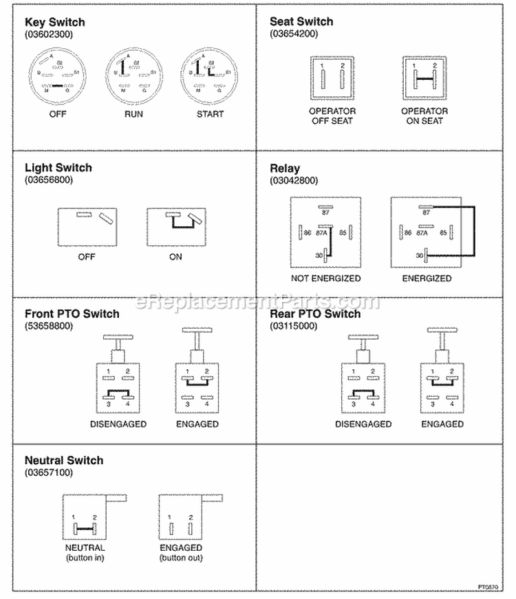Dash & Support Diagram and Parts List for 931303 000101 Ariens Lawn Tractor
