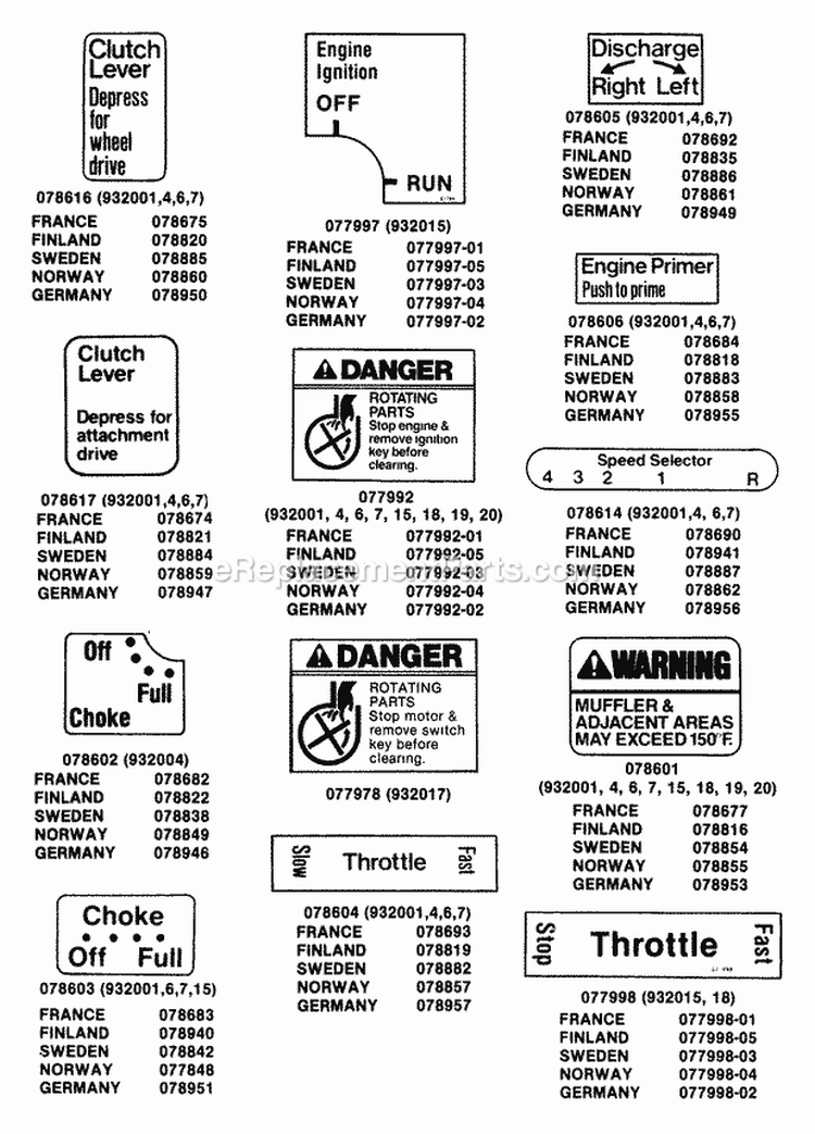 Decals (Part 2) Diagram and Parts List for 932006 058301 Ariens Snow Blower