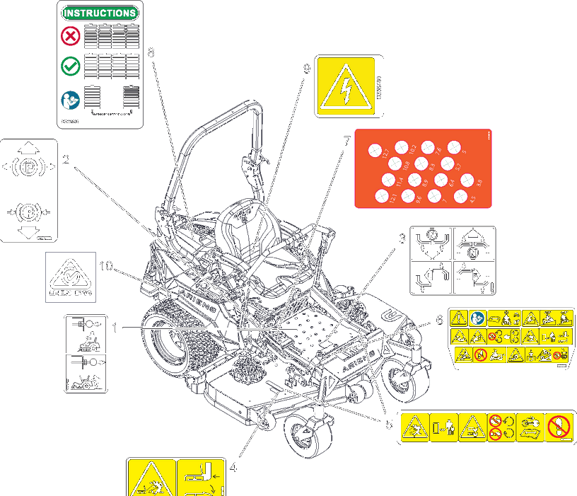 Decals - Safety - Rd Diagram and Parts List for 997312 000101 - 001499 Ariens Lawn Tractor