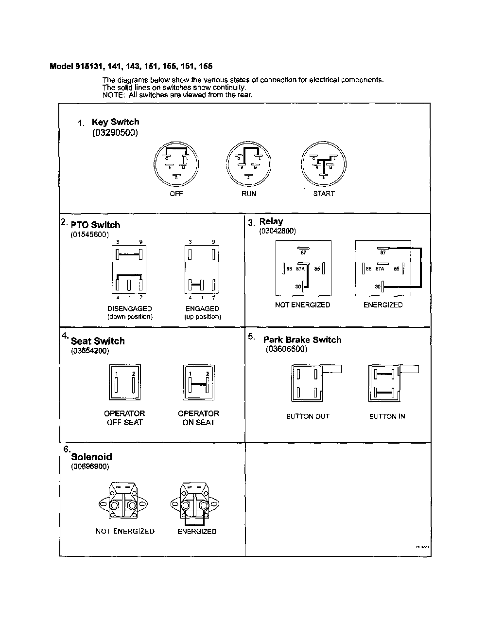 Continuity diagram Diagram and Parts List for 91514100  Ariens Lawn Mower