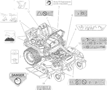 Decals - Safety Diagram and Parts List for 991590 095000 + Ariens Lawn Tractor