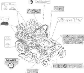 Decals - Safety Diagram and Parts List for 991296 100000 + Ariens Lawn Tractor