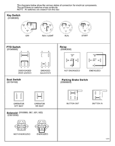 Continuity Diagram Diagram and Parts List for 915067 (010000 & Above)(1740) Ariens Lawn Tractor