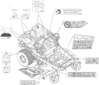Decals - Safety Diagram and Parts List for 918027 035000 + Ariens Lawn Tractor